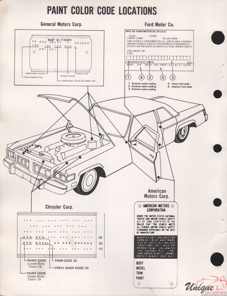 1981 General Motors Paint Charts Acme 6